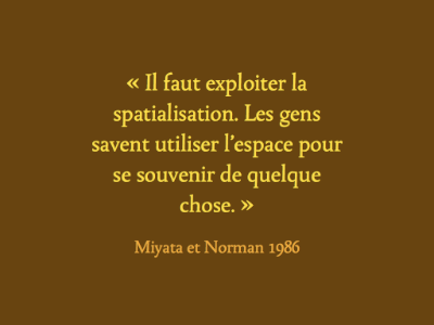 citation norman + myniata sur la spatialité